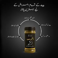 Taskeen-e-Maida