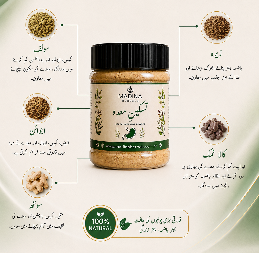 Taskeen-e-Maida